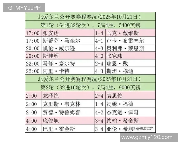 哥斯达黎加与北爱尔兰比赛分析及推荐策略分享